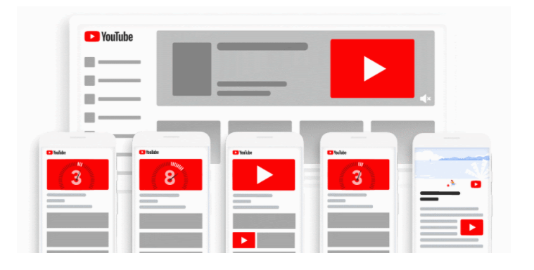 youtube-formats